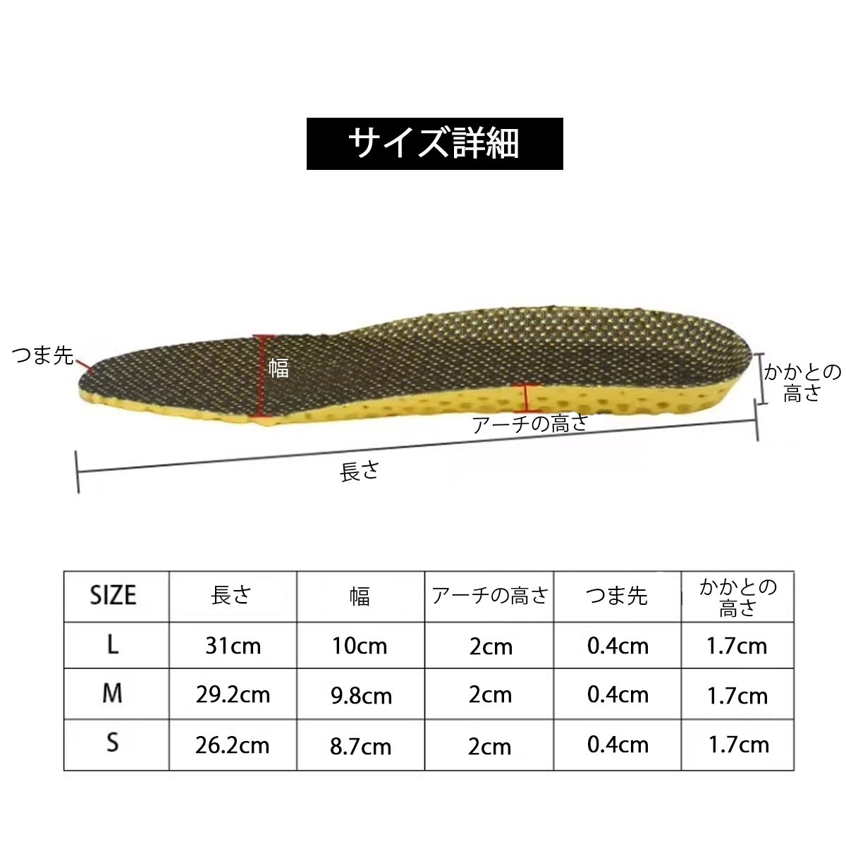 /zca-eva491サイズ目安表