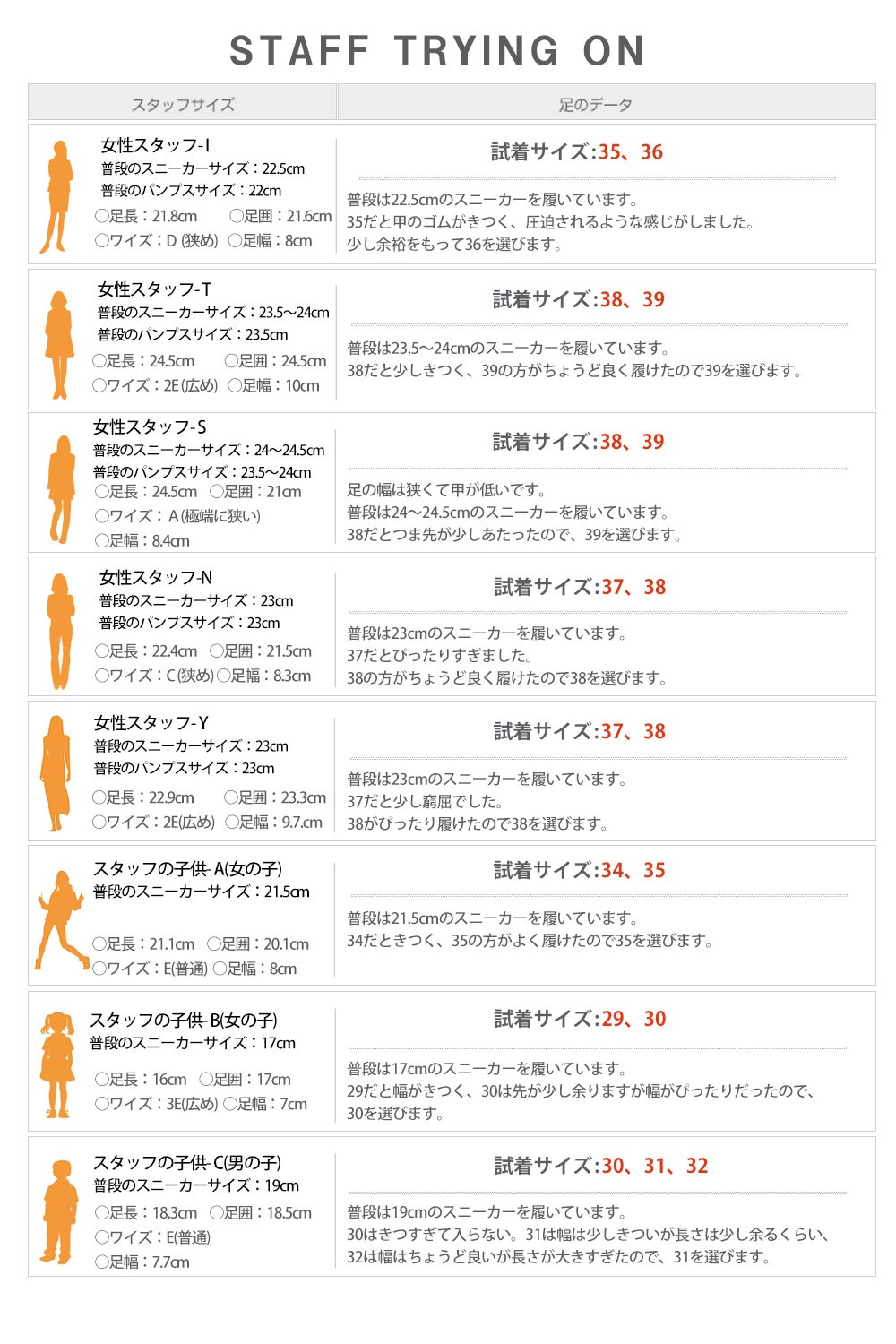 ZBS006staffsize