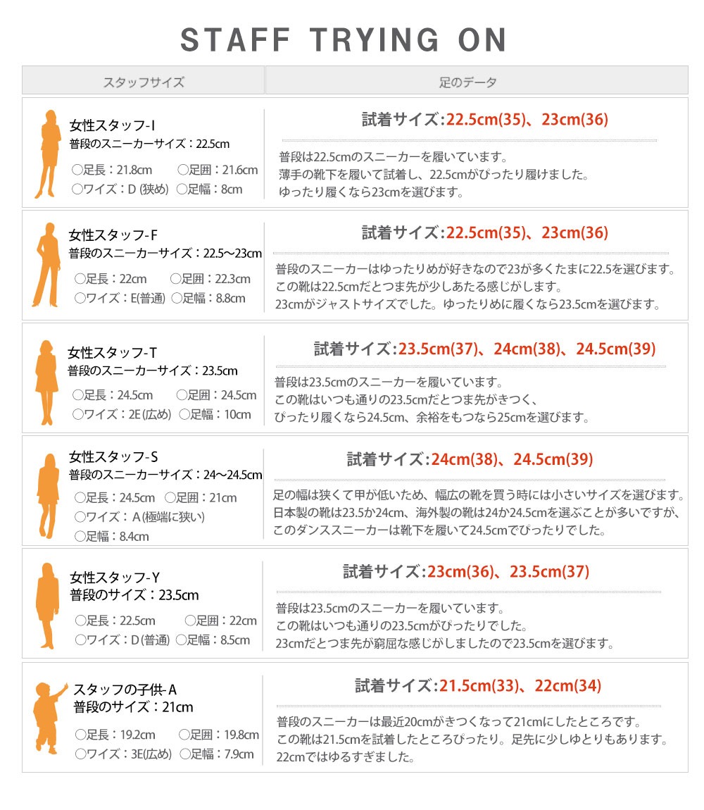 ZDS118-DXサイズ目安表