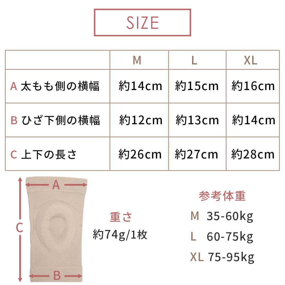 ZKNEE000サイズ目安表