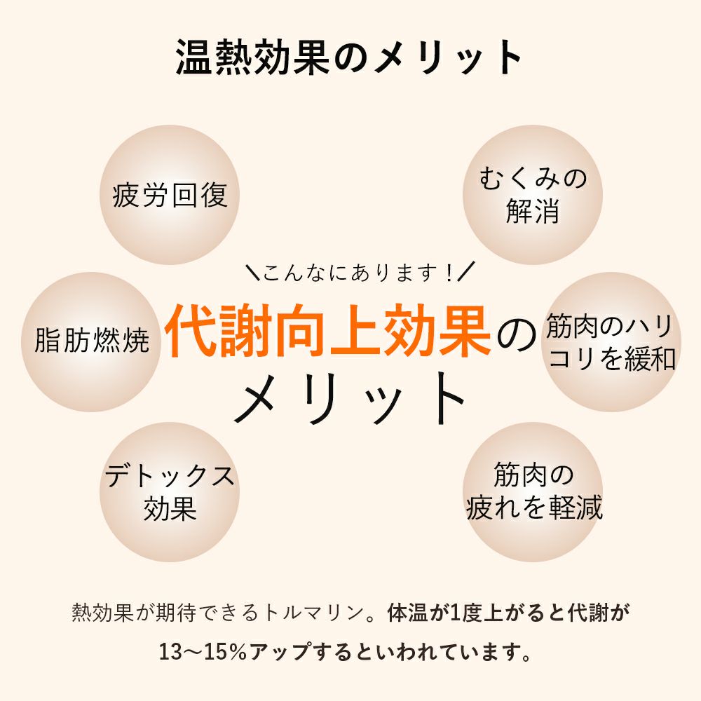 加圧ヒートショーツ