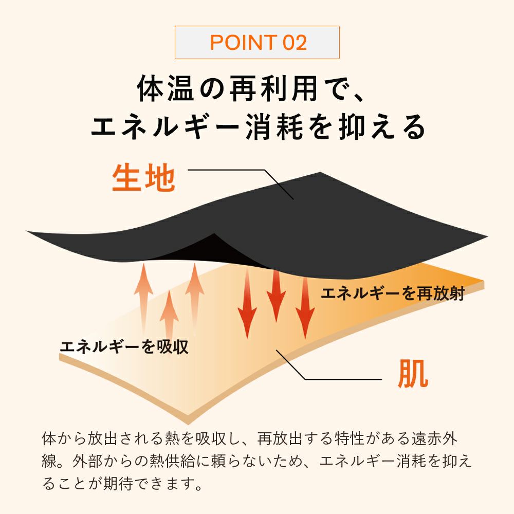 加圧ヒップアップショーツパンツハイウエストシェイパーヒップアップ補正下着補整下着エクササイズ着圧スパッツ加圧女子レディースインナー
