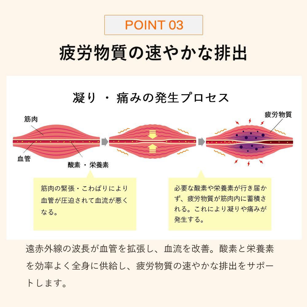 加圧ヒップアップショーツパンツハイウエストシェイパーヒップアップ補正下着補整下着エクササイズ着圧スパッツ加圧女子レディースインナー