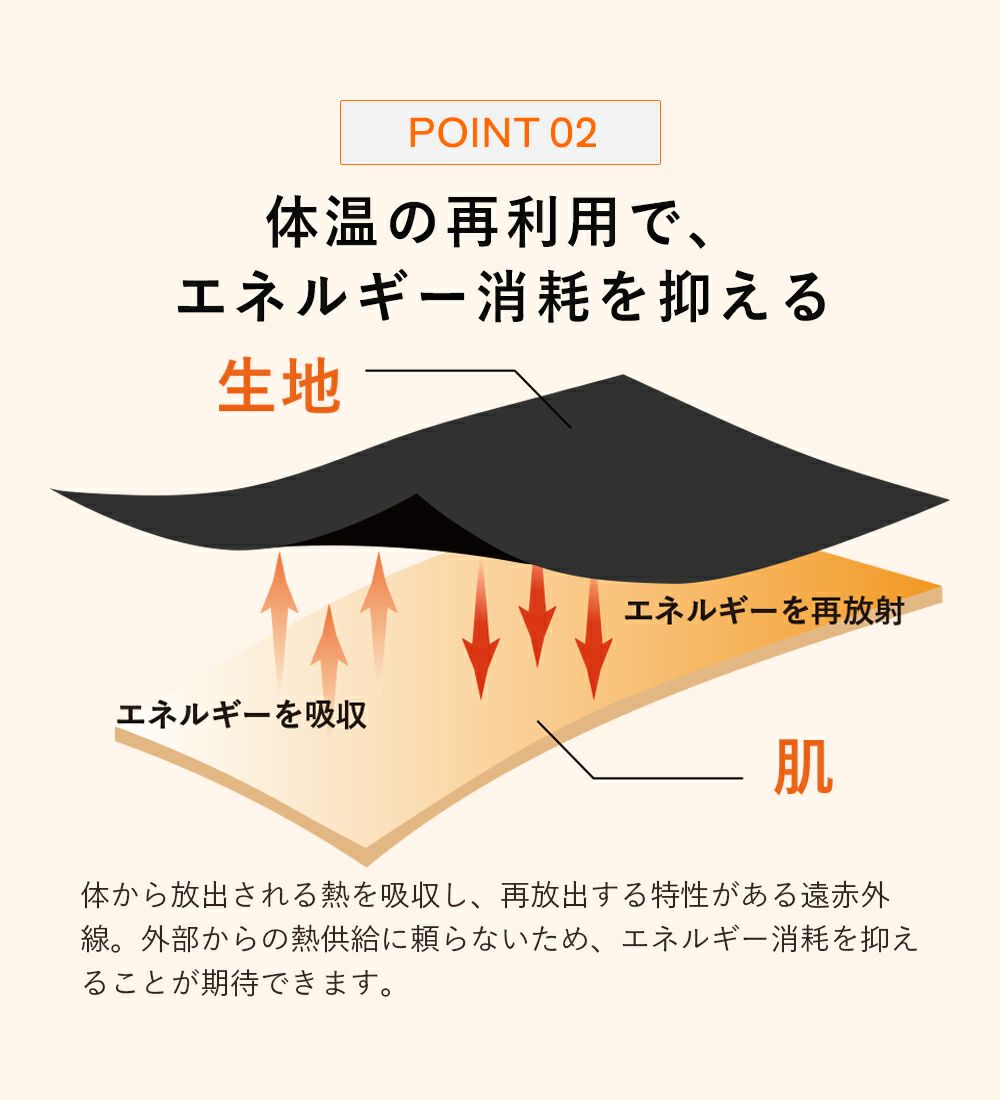 加圧ヒートウエストシェイパーZUMB0439