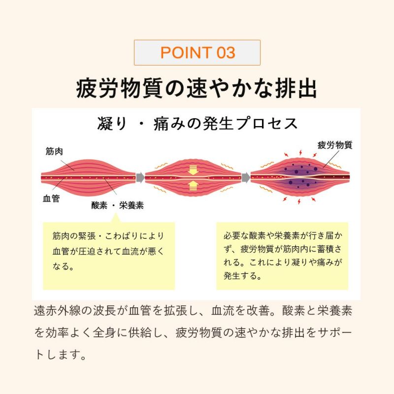 加圧ヒートウエストシェイパーZUMB0439