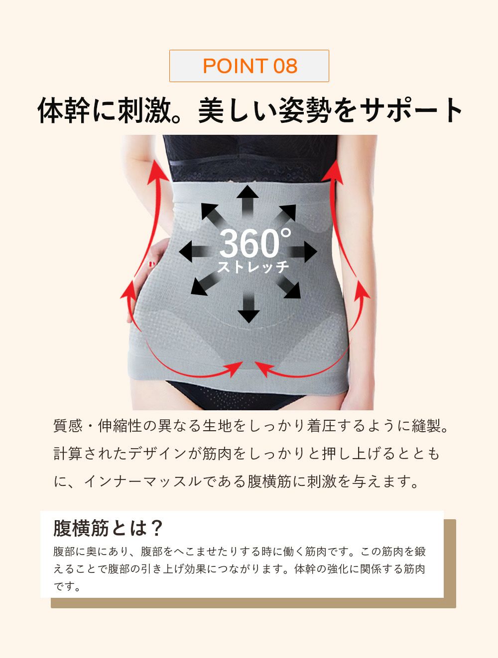 加圧ヒートウエストシェイパーZUMB0439