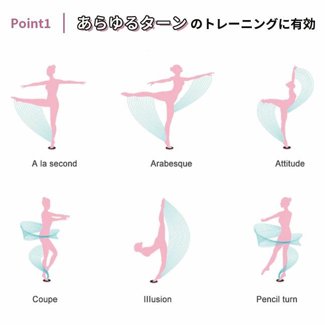 インソール衝撃吸収中敷きハーフインヒールスニーカーダンスシューズダンススニーカーレディースかかと土踏まず偏平足足底筋膜炎ZUMスムZIN502H